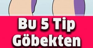 5 Tip Göbek Yağlanması Ve Kurtulma Yolları