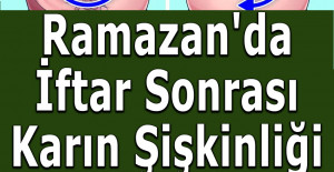 Ramazan'da İftar Sonrası Karın Şişkinliği Sebepleri