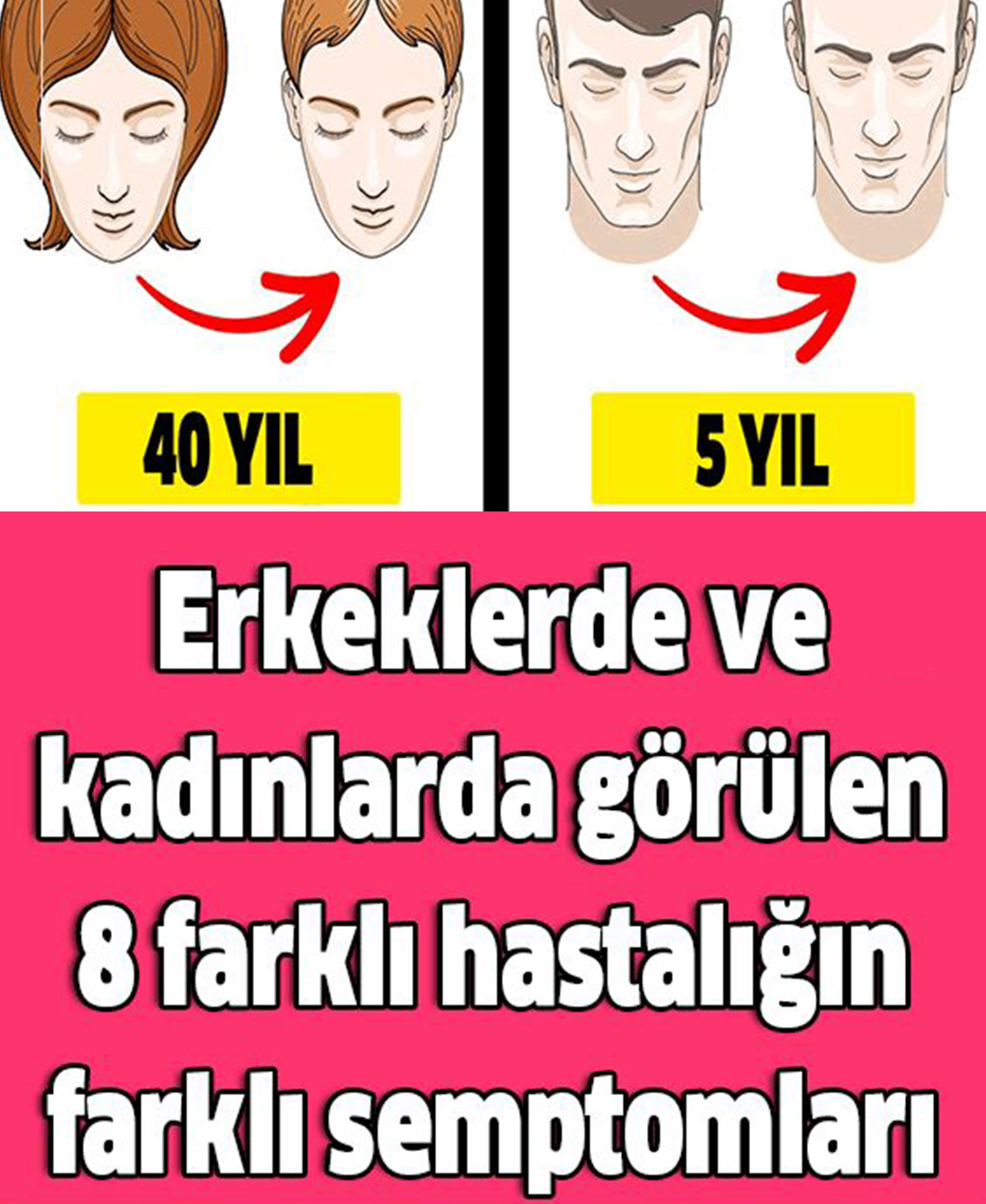 Erkeklerde ve kadınlarda görülen 8 farklı hastalığın farklı semptomları - 1