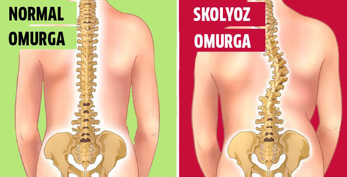 Anne ve Babaların Farkında Olmadan Çocuklarına Zarar Verdiği 11 Konu - 1