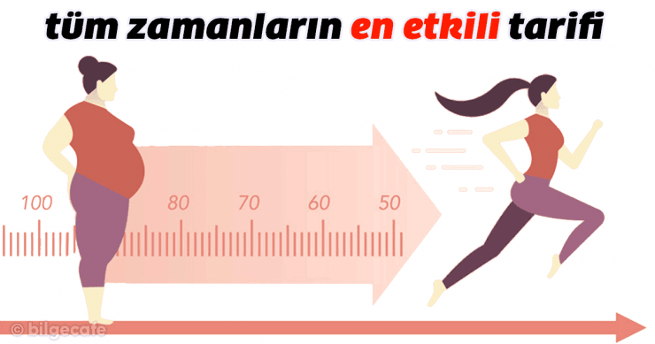 Tüm Zamanların En Etkili Yağ Yakma Tarifi 3 Haftada 20 Kilo - 3